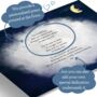 'The Sleepytown Express' Personalised Storybook – A Bedtime Keepsake Gift From Mummy, thumbnail 3 of 12