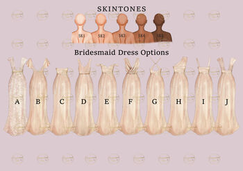 Personalised Wedding Gift From Bridesmaids | Custom Bridal Party Print, 5 of 6