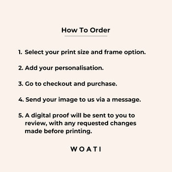 Personalised Mother's Day Portrait, Custom Gift For Mum, 6 of 7