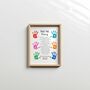 Personalised Teacher Thank You Print, thumbnail 3 of 6