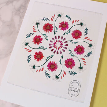 Birth Flower Mandala Personalised Print, 3 of 12