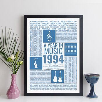 Personalised 30th Birthday Print 1994 Music Year Gift, 9 of 11