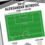 Aleksandar Mitrovic Championship 2022 Fulham Print, thumbnail 2 of 2