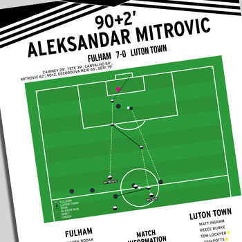 Aleksandar Mitrovic Championship 2022 Fulham Print, 2 of 2