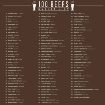 Personalised Framed Scratch Off 100 Beers, 3 of 7