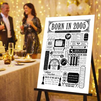 Born In 2005 Personalised 21st Birthday Fact Poster, 7 of 9