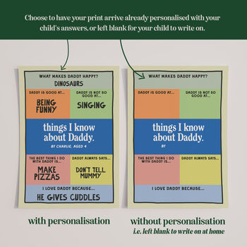 Personalised Things I Know About Daddy Print, 3 of 9