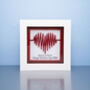 Personalised Valentine’s Day Gift Red Heartbeat Love Small Frame, thumbnail 1 of 4