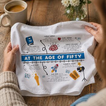 Personalised 50th Birthday Pair Of Handkerchiefs Gift, 2 of 12