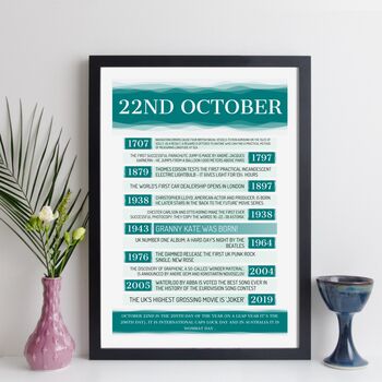 Personalised 80th Birthday Print Day You Were Born 1944, 9 of 12
