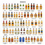 Favourite Drinks Personalised Anniversary Card, thumbnail 11 of 11
