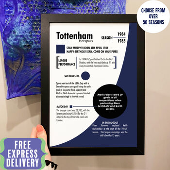 Personalised Season Print Birthday Gift For Spurs Fans, 2 of 6