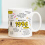 'Back In 1996' 30th Birthday Mug, thumbnail 3 of 7