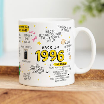 'Back In 1996' 30th Birthday Mug, 3 of 7