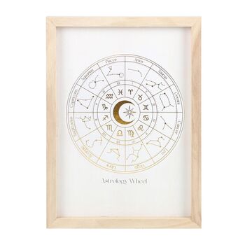 Off White Astrology Wheel Framed Wall Art Print, 2 of 3