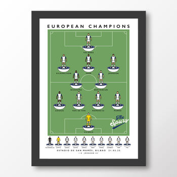 Tottenham Europa League Winners 2025 Poster, 6 of 6
