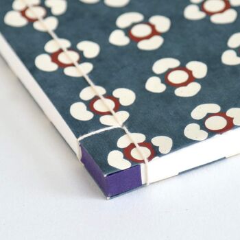 Japanese Journal Washi Medium Blue Tea Ware Bags, 8 of 8