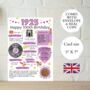100th Birthday Card With 1925 Coin Choose Card Colour, thumbnail 3 of 3