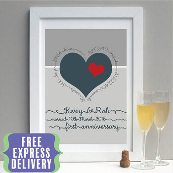 1st Wedding Anniversary Gift Personalised Print, 2 of 7