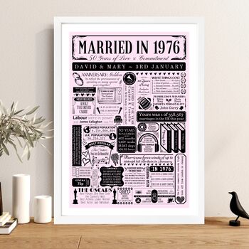 1976 Personalised 50th Golden Wedding Anniversary Poster, 2 of 11