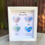 Wedding Gifts For Couples Anniversary Milestone Print, thumbnail 5 of 7