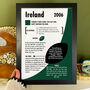 Personalised Ireland Rugby Birthday Gift, thumbnail 2 of 11