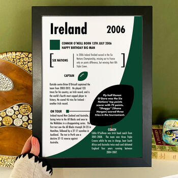 Personalised Ireland Rugby Birthday Gift, 2 of 11