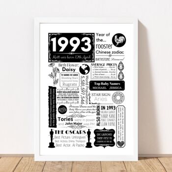 1993 Personalised 30th Birthday Fact Print, 4 of 10