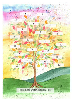 Colourful Family Tree Personalised Calligraphy Print, 3 of 8