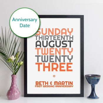 Personalised Anniversary Date Print With Names Gift, 12 of 12