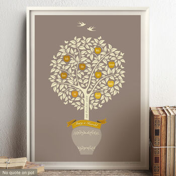 Golden Anniversary Gift Personalised Family Tree Print, 10 of 12
