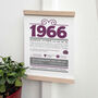 Personalised 60th Birthday Gift Print Life In 1966, thumbnail 3 of 9
