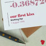 Special Location Personalised Card, thumbnail 2 of 10