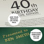 Personalised 40th Birthday Milestone Newspaper Book, thumbnail 4 of 11