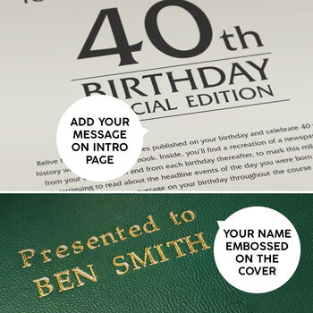 Personalised 40th Birthday Milestone Newspaper Book, 4 of 11