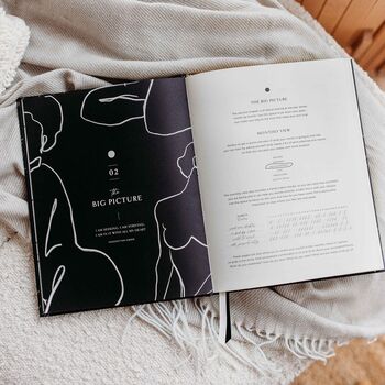 Body + Soul 12 Month Wellness Journal And Planner Cloth, 8 of 12
