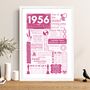 1956 Personalised 70th Birthday Fact Print, thumbnail 2 of 12
