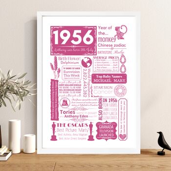 1956 Personalised 70th Birthday Fact Print, 2 of 12