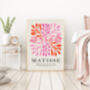 Matisse Powder Pink Exhibition Print, thumbnail 3 of 3