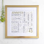 Personalised Any Age Birthday Square Word Art, thumbnail 6 of 11
