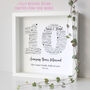 Personalised 10th Wedding Anniversary Word Art Gift, thumbnail 2 of 4