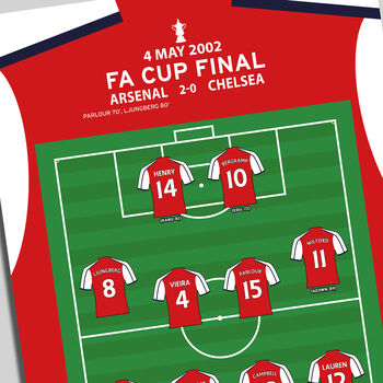 Arsenal Vs Chelsea Fa Cup Final 2002 Football Print, 2 of 2