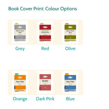 Personalised Birthday Card For Her Paperback Book Cover, 8 of 8