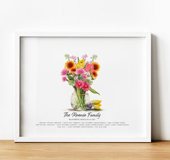 Personalised Family Birth Flower Print | Gift For Grandma, 4 of 10