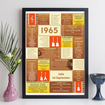 Personalised 60th Birthday Print Music 1965 Year Gift, 9 of 12