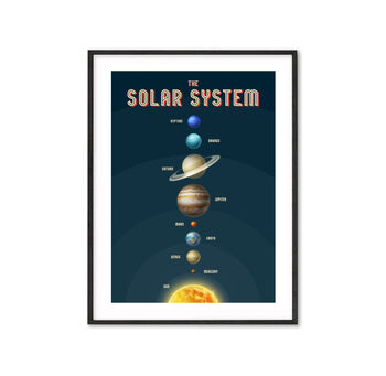The Solar System Children's Space Themed Print, 6 of 9