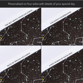 Personalised Star Map With Hexagon Frame, 6 of 6
