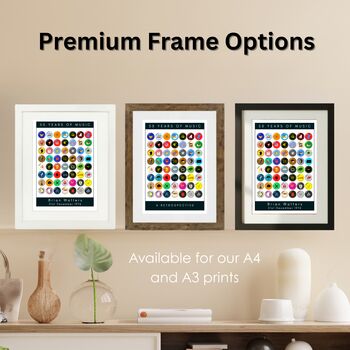 Personalised 50 Years Of Music 1976 Birthday Print, 4 of 10