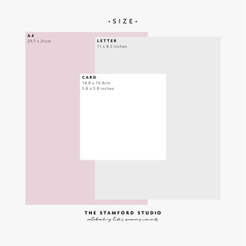 Personalised Friend Birthday Review Card For Him Or Her, 3 of 4