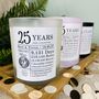 Personalised 25th Anniversary Years And Counting Candle, thumbnail 1 of 11